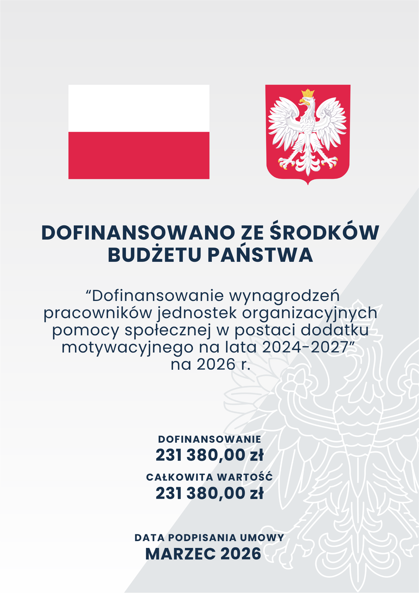 DOFINANSOWANIE WYNAGRODZEŃ 2026